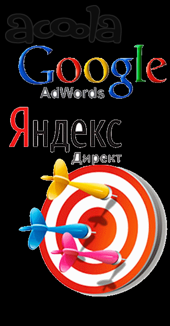 Контекстная реклама. Яндекс. Директ. Google AdWords